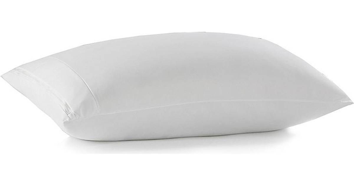 purecare frío mattress protector reviews