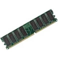 MicroMemory DDR3 1333MHz 2GB ECC System specific (MMG2353/2GB)