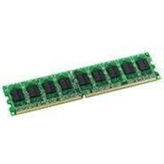 MicroMemory DDR2 266MHz 2GB ECC (MMH0837/2048)