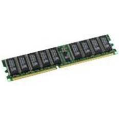 MicroMemory DDR 266MHz 1GB ECC Reg (MMC2172/4G)