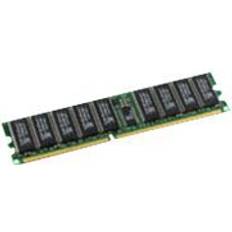 MicroMemory DDR 266MHz 2x1GB ECC Reg for Fujitsu (MMG1251/2048)