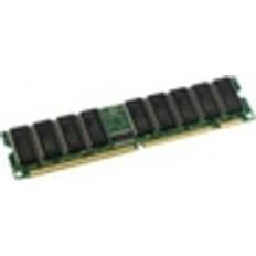 MicroMemory DDR 133MHz 512MB ECC Reg (MMD0012/512)