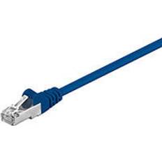 RJ45 SF/UTP Cat5e 1.5m