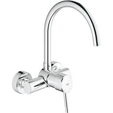 Wandmontage Küchenmischer Grohe Concetto (32667001) Chrom