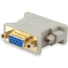 DVI-A - VGA M-F Adapter