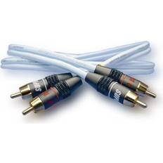 Dual 2RCA - 2RCA 1m