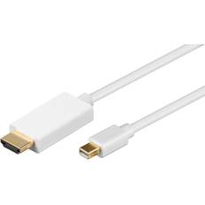 HDMI - DisplayPort Mini 1m