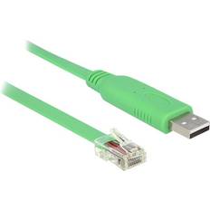 DeLock USB A-RJ45 2.0 1.8m