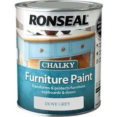 Best deals on Ronseal products - Klarna US »