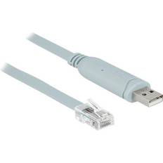 USB A-RJ45 2.0 1m