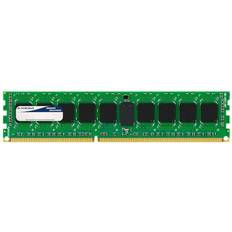 DDR3 1333MHz 8GB ECC Reg for HP (604506-B21-AX)