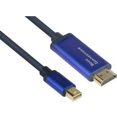 Good Connections Mini DisplayPort 1.4- HDMI 2m