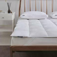 Beautyrest Tencel Cotton Blend King Bed Mattress