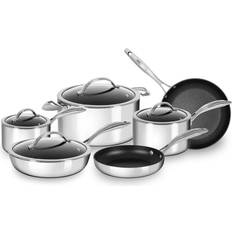 SCANPAN Impact sauce pan 3,2L, 20cm  Advantageously shopping at