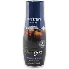 Soft Drinks Makers SodaStream Diet Cola