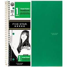 Notepads on sale Star 06190 Wirebound Notebooks, Quad, 1