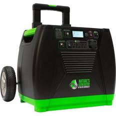 Power Tools Nature's Generator Elite Power Combo (1701602)