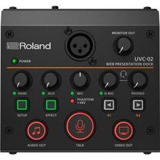 Capture- & videokort Roland UVC-02 USB-videogränssnitt