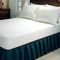 Allerease Reserve Cotton Fresh Mattress Protector, Full - White