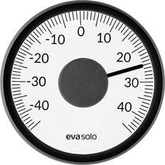 R220 Swix Wall Thermometer, Round