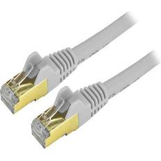 GetUSCart- Cat 8 Ethernet Cable 3 Ft,High Speed Flat Internet Network LAN  Cable,Faster Than Cat7/Cat6/Cat5 Network,Durable Patch Cord with Gold  Plated RJ45 Connector for Xbox,PS4,Router, Modem,Gaming,Hub-White