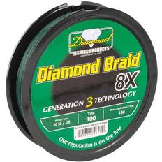 Diamond products » Compare prices and see offers now