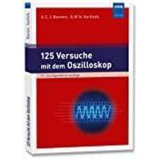 Detektoren 125 Versuche