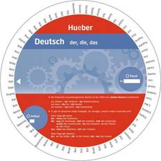 PC-Spiele Wheel. Deutsch Der, die, das. Sprachdrehscheibe