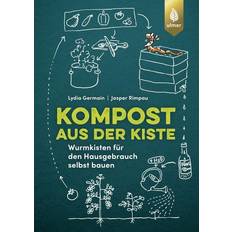 Komposte Kompost aus der Kiste