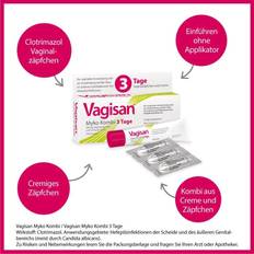 Vagisan Myko Kombi 3 Tage: Vaginalzäpfchen