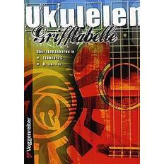 Ukulelen Voggenreiter Ukulelen Grifftabelle