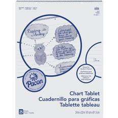 X Cursive Cover Chart