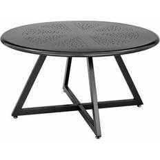 Coffee Tables New Pacific Direct