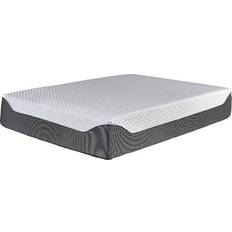 Signature Design Elite Polyether Mattress