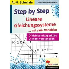 Laufräder reduziert Step by Step Lineare Gleichungssysteme mit zwei Variablen