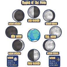 Pixar Cars Creativity Sets Carson Dellosa Education Mini Bulletin Board Set Phases of the Moon, 24 Pieces CD-110477 Multicolor