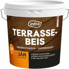 Infra Interiørmaling Infra terrassebeis 3