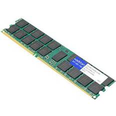 AddOn DDR4 2133MHz 16GB ECC Reg (UCS-MR-1X162RU-A-AM)