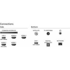 Philips VRR TV Philips Ambilight 65OLED759 4K