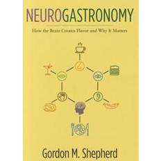 Neurogastronomy (Hardcover, 2011)