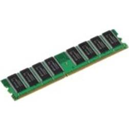 MicroMemory DDR 266MHz 512MB for Dell (MMD1325/512)