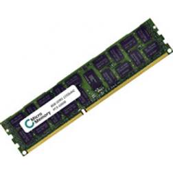 MicroMemory DDR3 1333MHZ 8GB ECC Reg for IBM (MMG2498/8GB)