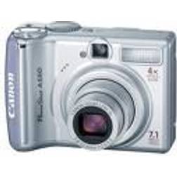 Canon PowerShot A550