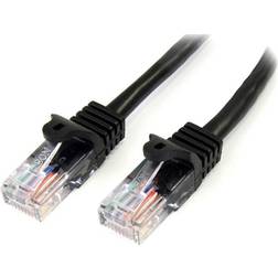 Snagless UTP Cat5e RJ45 - RJ45 15m