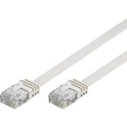 Flat U/UTP Cat6 RJ45 - RJ45 2m