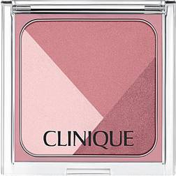 Clinique Sculptionary Cheek Contouring Palette #02 Defining Berries