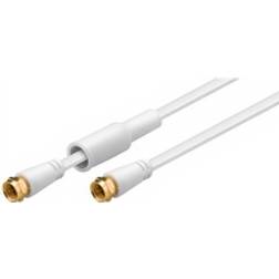 Wentronic Flat Antenna F-F Connectors 10m