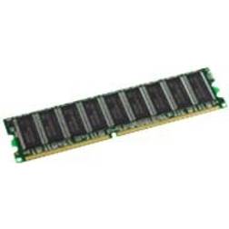 MicroMemory DDR 400MHz 1GB for IBM (MMI4051/1024)