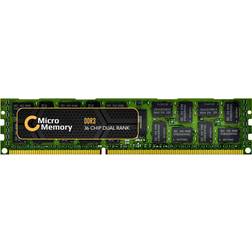 MicroMemory DDR3 1333MHz 8GB ECC Reg for Sun (MMG2415/8GB)