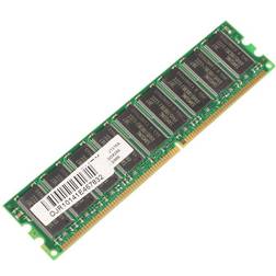 MicroMemory DDR 266MHz 1GB ECC (MMC7908/1024)